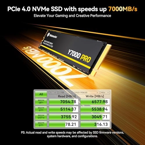 Y7000 Pro - 1TB M.2 2280