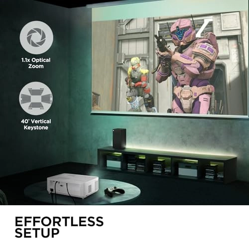 PX704HD PA503HD 4000 Lumens