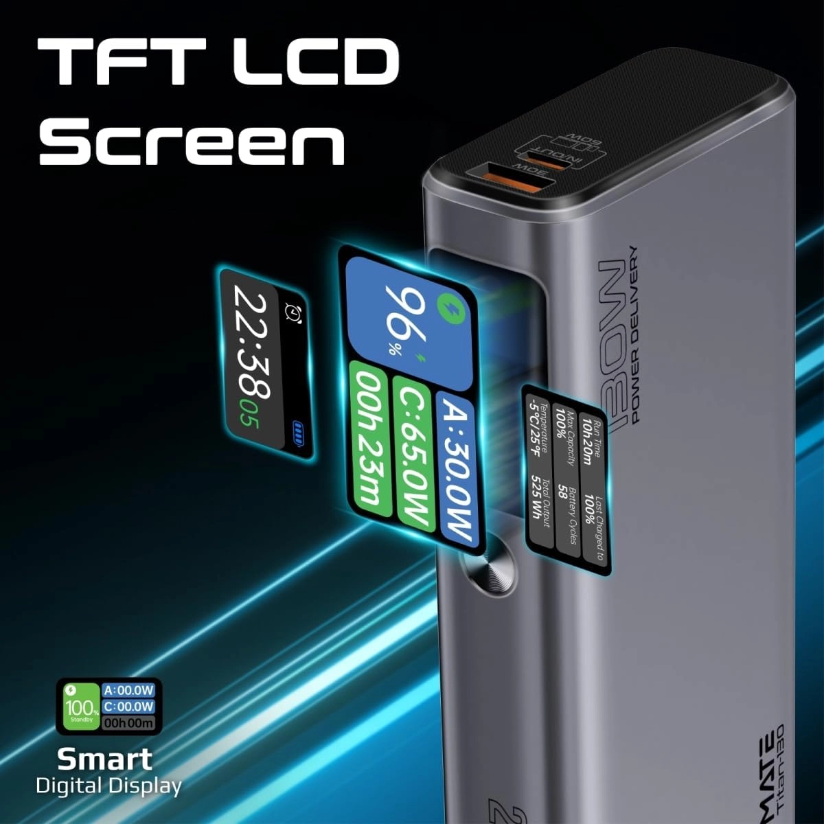 Titan-130 - 20000mAh 130W