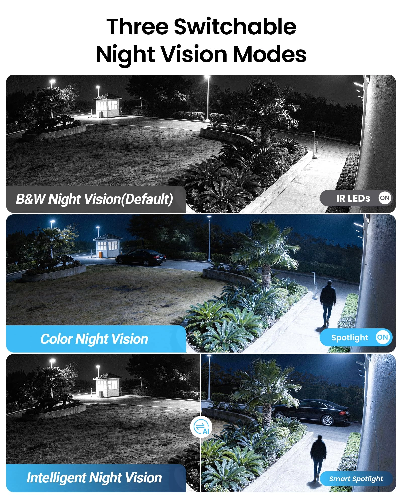 Security Camera System - 16x 24CH 4K