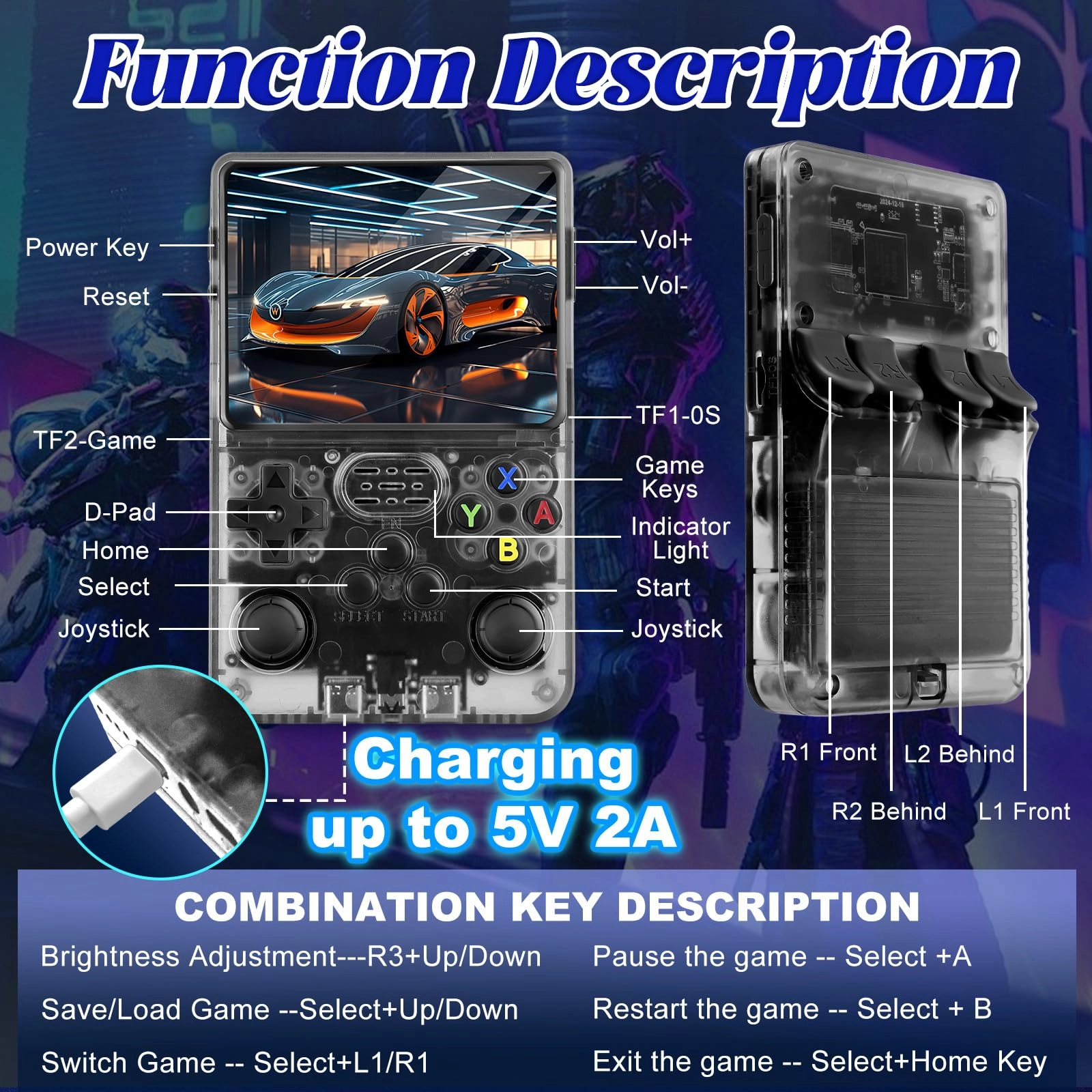 R36S - 63 GB