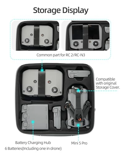 Carrying Case for DJI Mini 5 Pro - 26.9L x 9.1W x 29H centimeters RC2/RC-N3 Hard