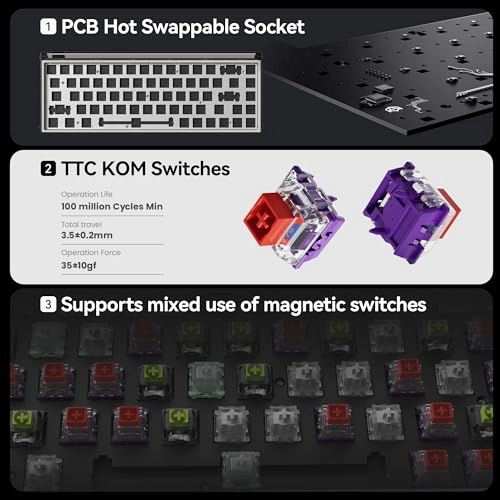 MADE68 Ultra - Wired