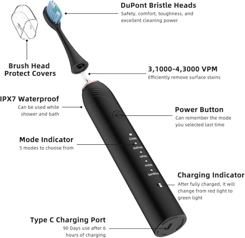 Electric Toothbrush - Ultrasonic USB Rechargeable 4 Brush Heads