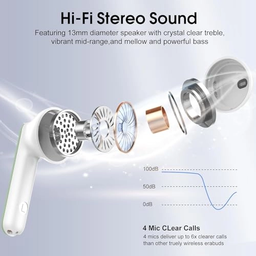 H97 Wireless Earbud