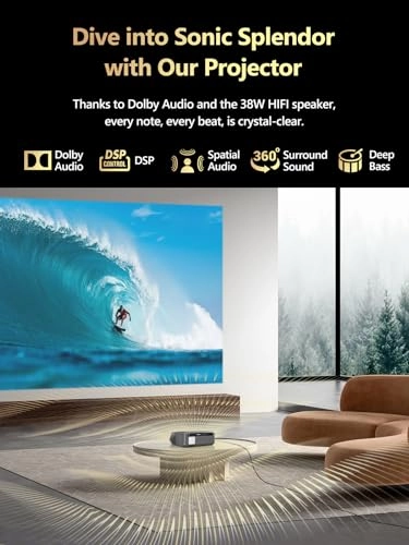Google TV Projector - 1900 ANSI Lumens 3840 x 2160
