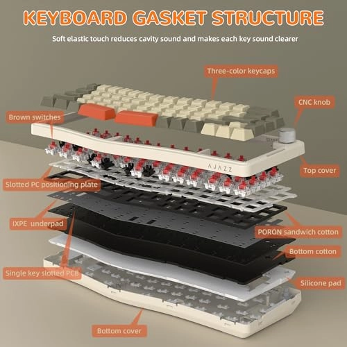 AK680 - 68 Keys Wired