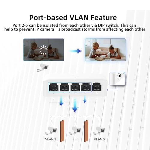 5 Port 100M - 44-57 Vdc 90W/60W/30W 4 PoE Out IEEE 802.3 af/at/bt 10/100Mbps 90W