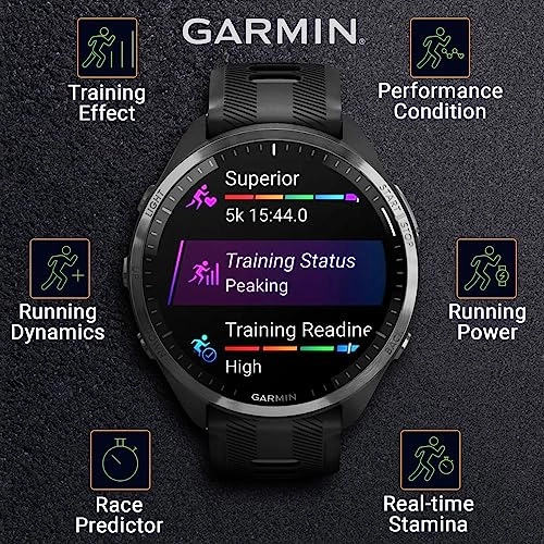 Forerunner 965 47mm Titanium GPS