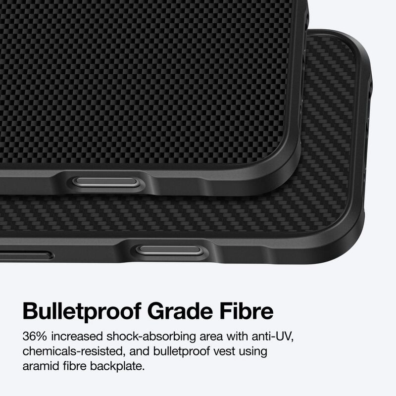 Titan Pro Drop Proof Case with MagSafe for Apple iPhone 16 Pro