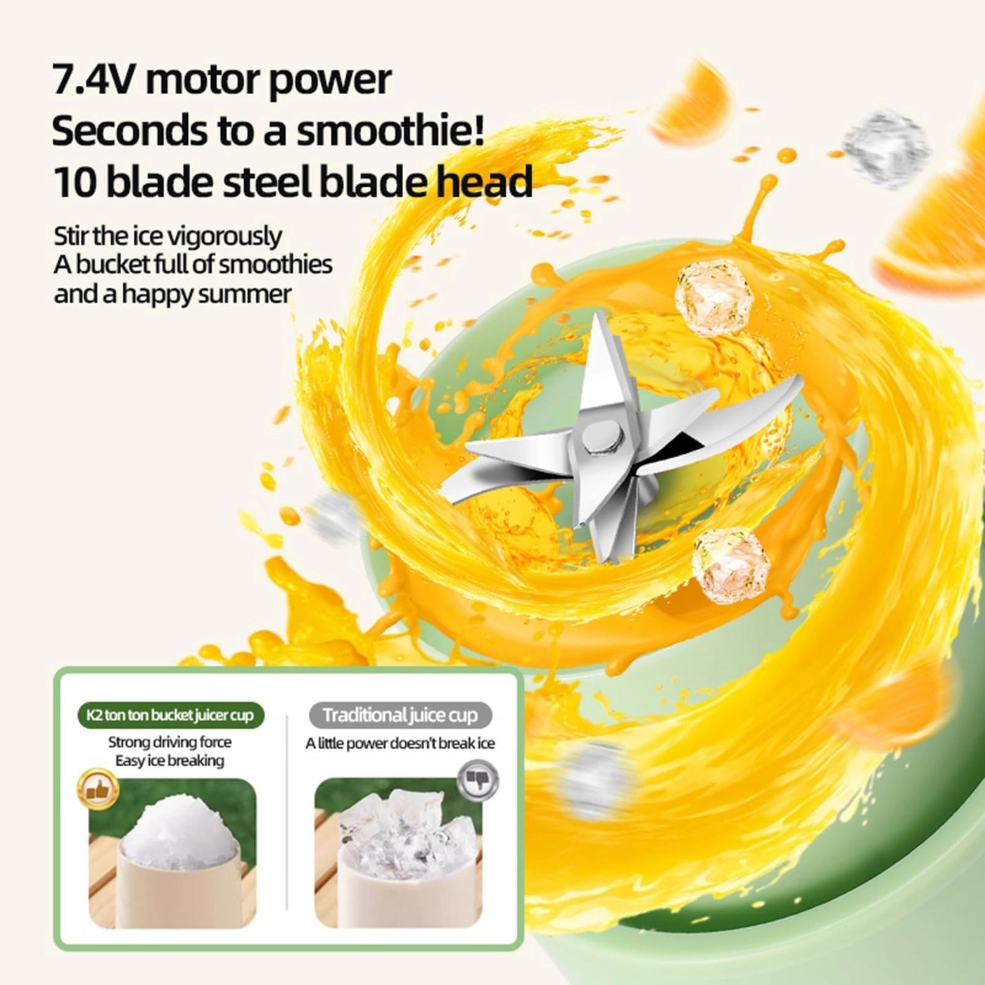 Portable Juice Blender - 800ML