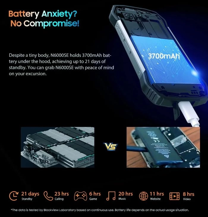 N6000SE - 12GB 128GB