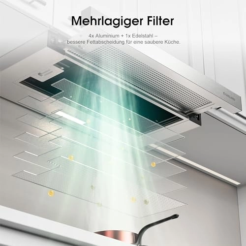 BR60BP - 335 m³/h 60cm