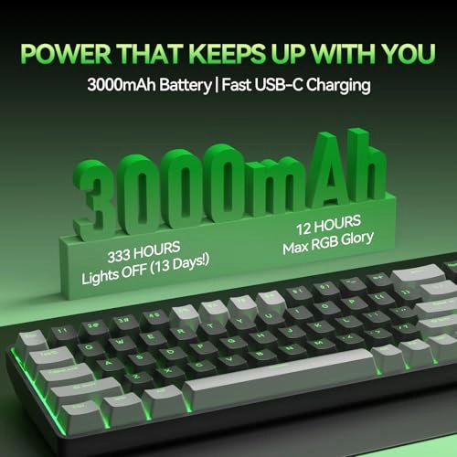 T68 - Wired/Wireless