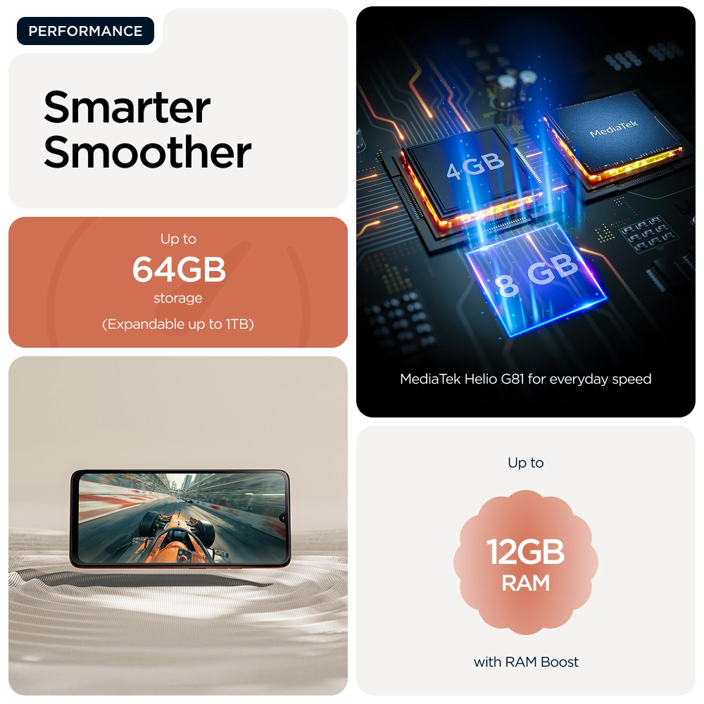 G06 Power - 4GB 128GB