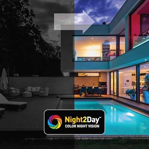 Master-Series NVR - 8 channels