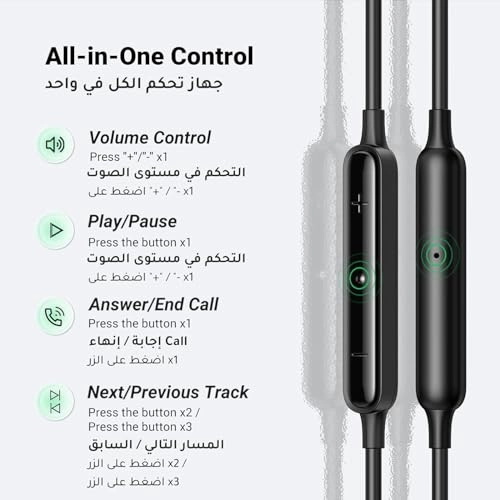 DBBR-1184 Wired Earphone