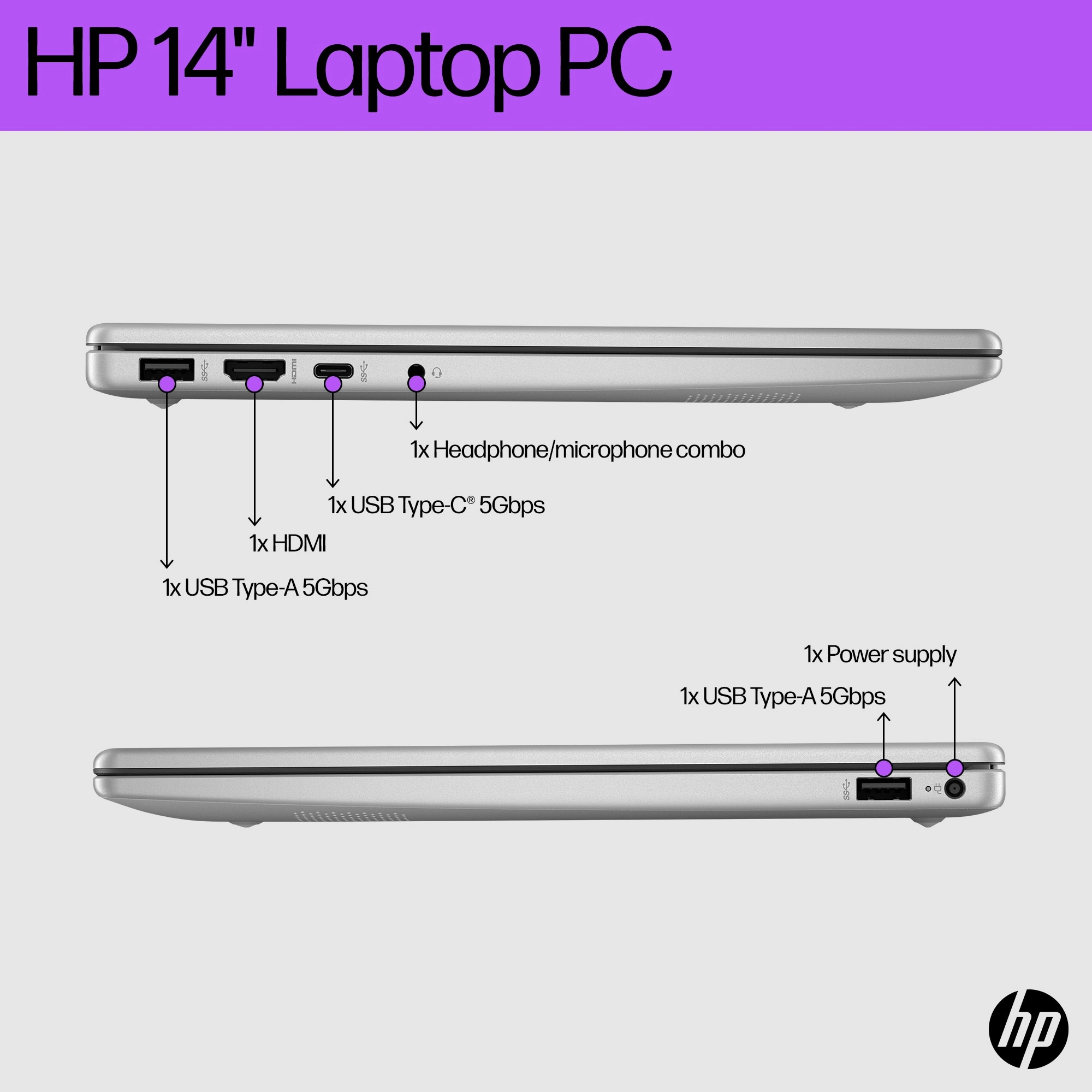 14-em0015 - 14'' Ryzen 5 7520U