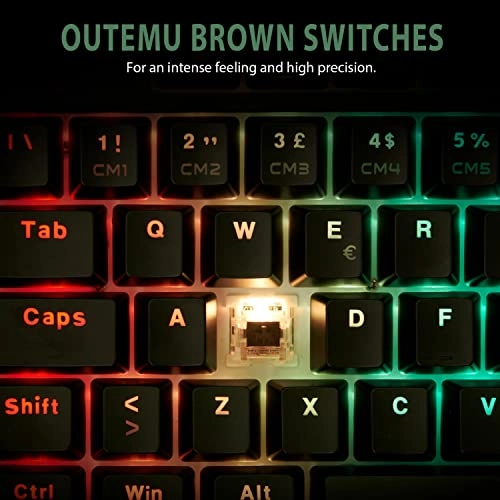 Challenge KE-112 - IT Wired