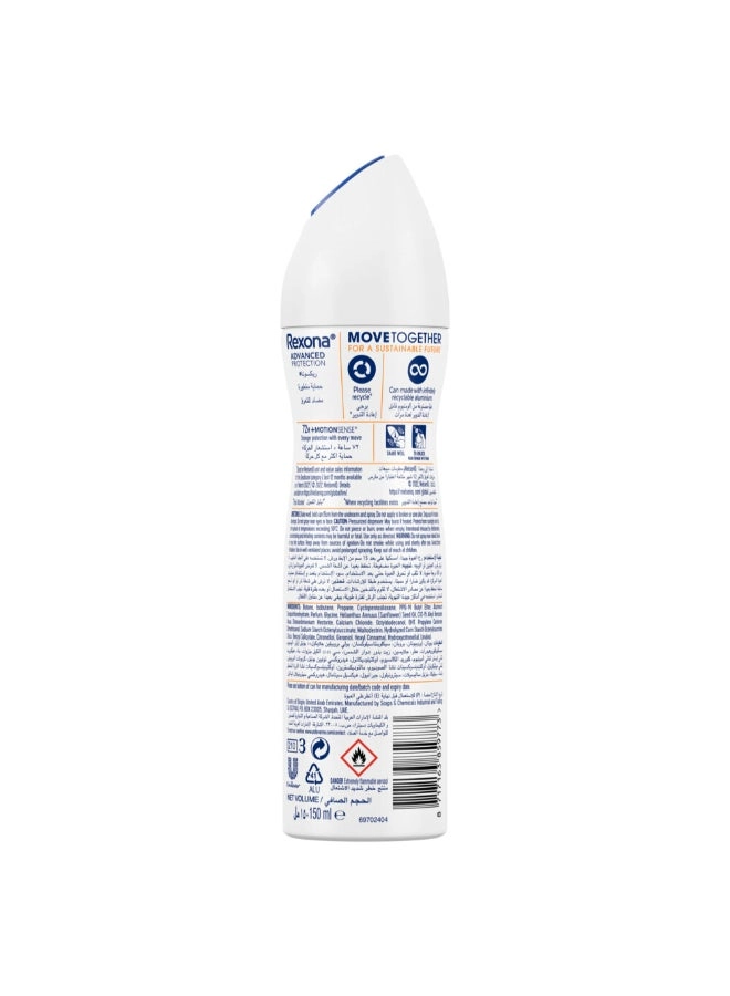HI-Impact Workout - clean scent