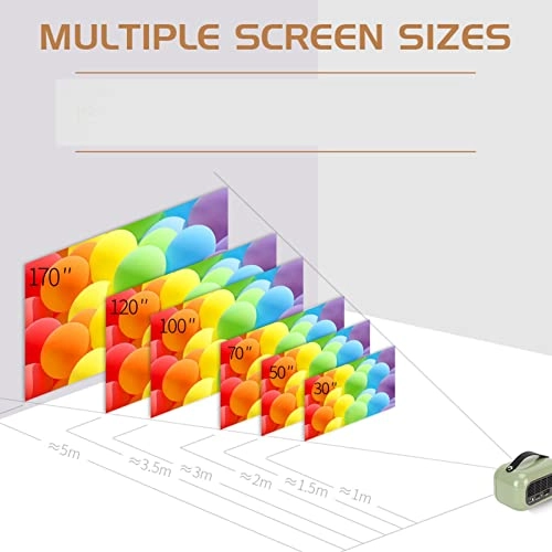 gzcmxo5dp1-13 120 ANSI lm