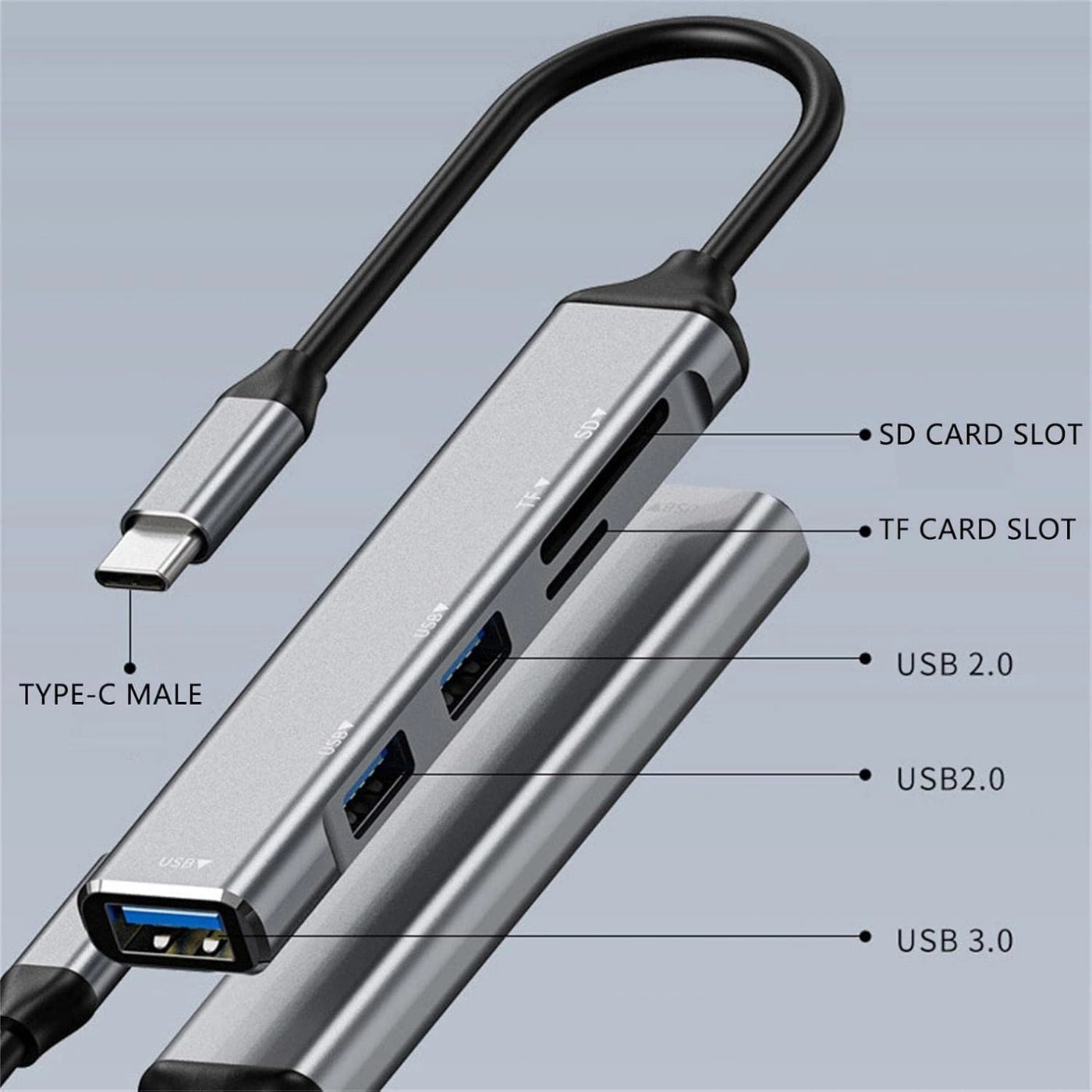 USB C Hub Multiport Adapter - 3 Port USB 3.0 Black