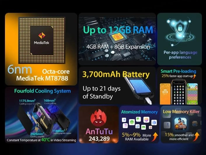 N6000SE - 12GB 128GB