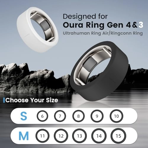 Ring Cover