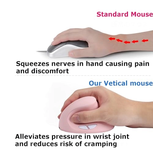 Ergonomic Vertical Mouse - Wireless