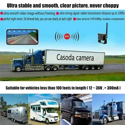 Rear View Camera - Night Vision Wireless 720P