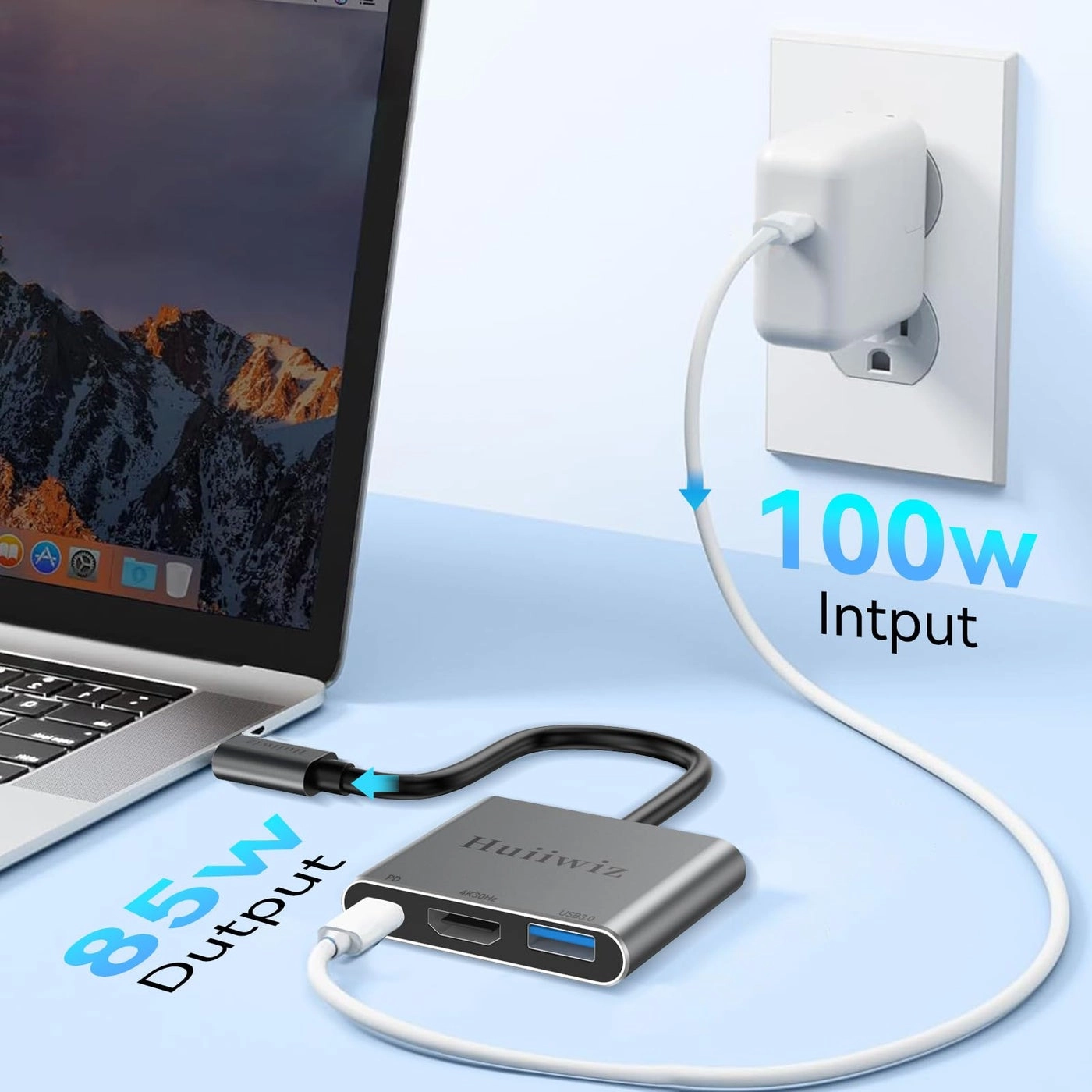 USB C to HDMI Multiport Adapter