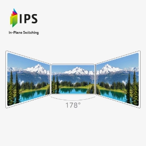 <b>See From Every Angle</b>