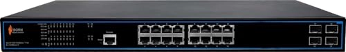BC216PGM4F-300W 16-ports