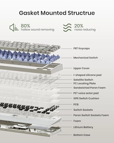 KN85 - Wired/Wireless