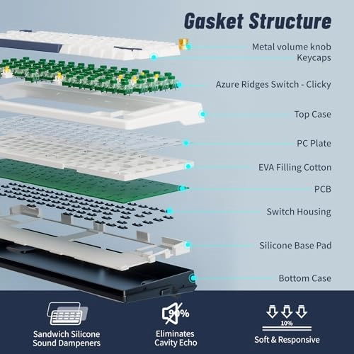 E2s Pro - Wired/Wireless
