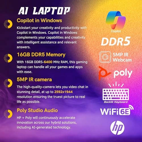 Envy x360 - 16'' Core Ultra 7-155U 16GB DDR5 2TB SSD