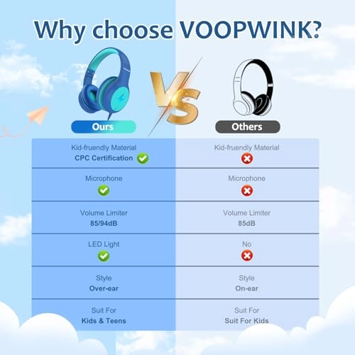 KH3-P Wired Headphone