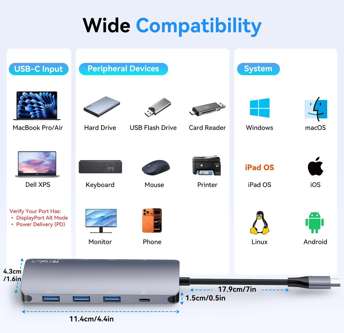 USB C Hub - 10Gbps 4K@60Hz 100W PD