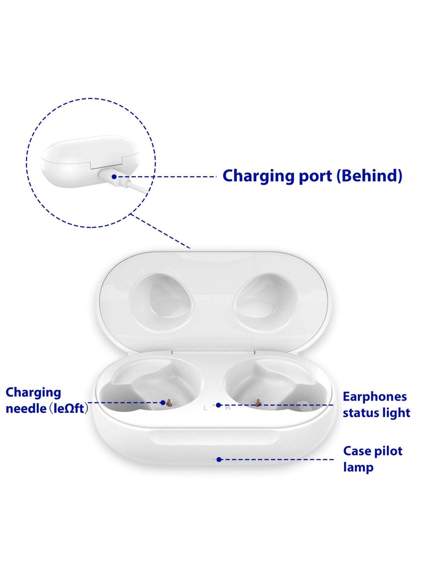 Charging Case for Galaxy Buds - 300mAh USB-C
