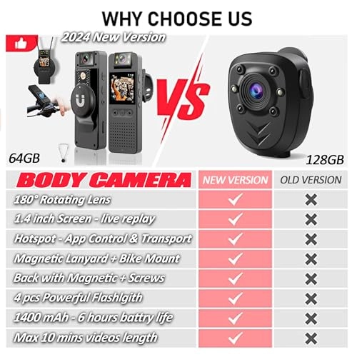 Body Camera - 1080p 64GB