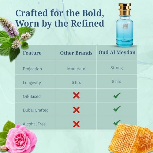 Oudeh Ambriyooze Eau de Parfum 100 ml