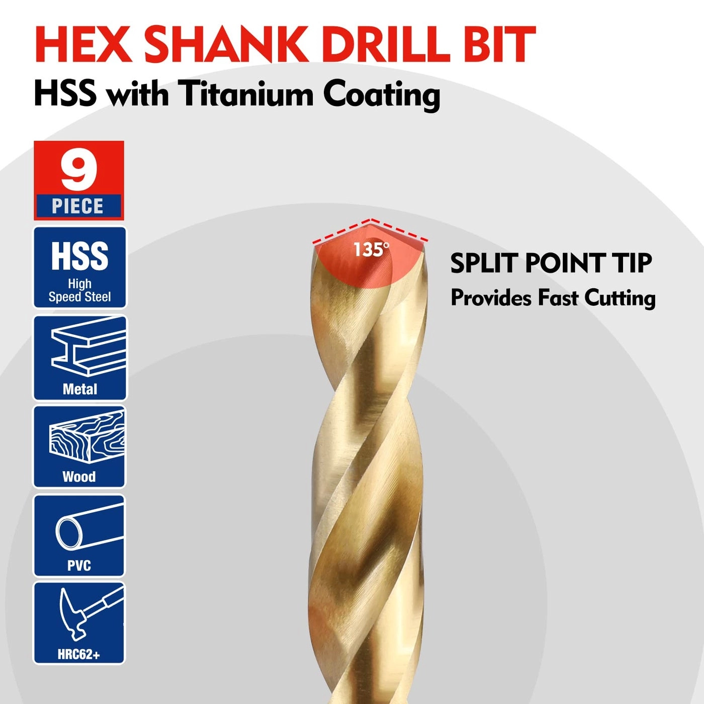 Drill Bit Set - High-Speed Steel(HSS) with titanium plating 9-Piece 1/16" to 3/8"