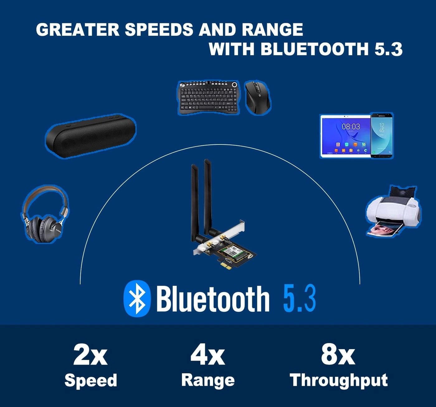 AX5400 PCIe WiFi Card - Tri Band Wireless