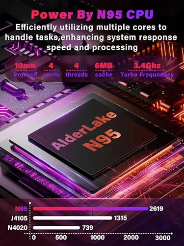 HL110YP - 11'' Celeron N100 16GB DDR4 512GB SSD