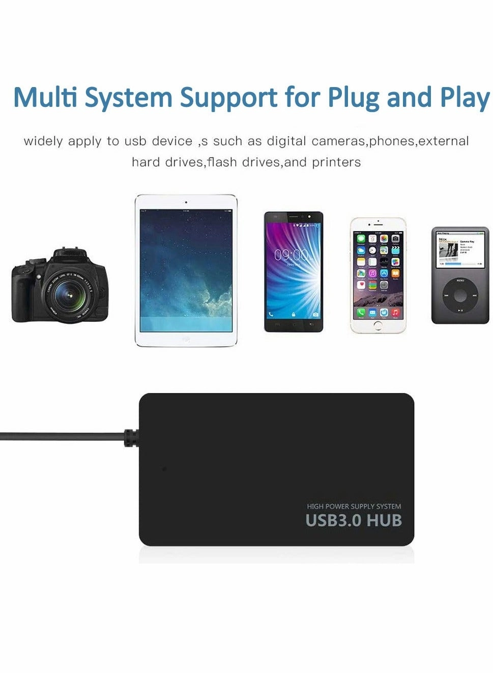 USB 3.0 Hub