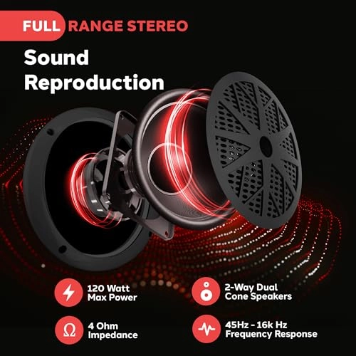 Dual Marine Speakers - 6.5 Inch 120 Watt