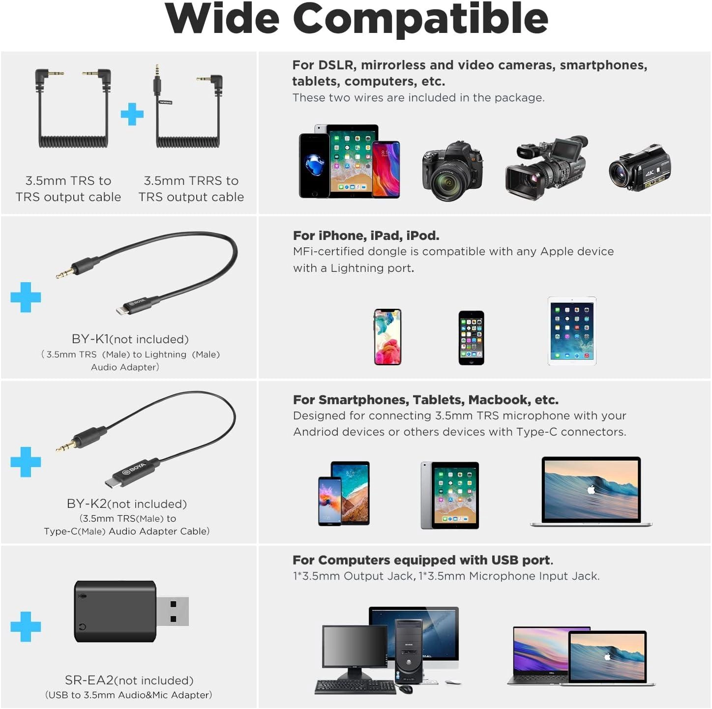BY-XM6-S2 - Dual Channel 2.4GHz