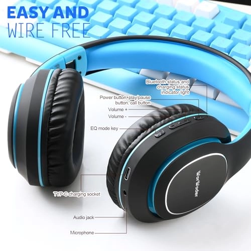 W-915 - Wireless Headphone