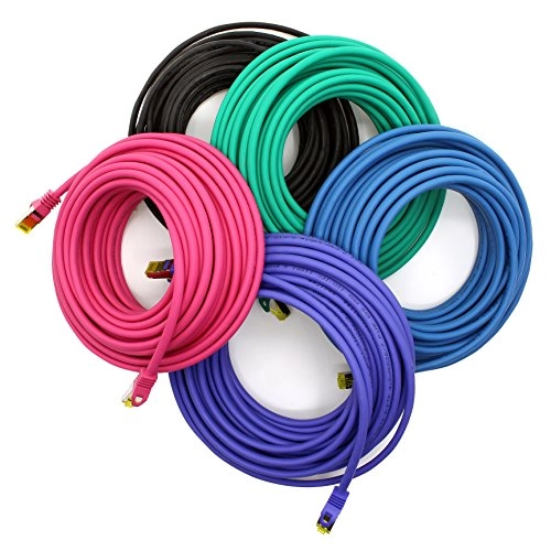 CAT.7 SFTP Ethernet Cable - 2,0 Meter