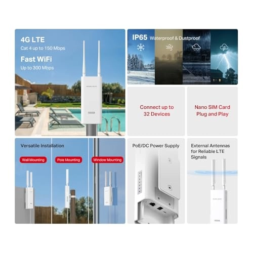 MB118-4G - 300 Mbps 802.11n